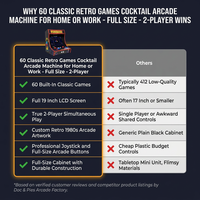 60 Classic Retro Games Cocktail Arcade Machine for Home or Work - Full Size - 2-Player — Comparison