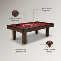 Edgewood 84 In. Pool Table with Accessories — infographic