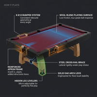 Edgewood 84 In. Pool Table with Accessories — How It Works